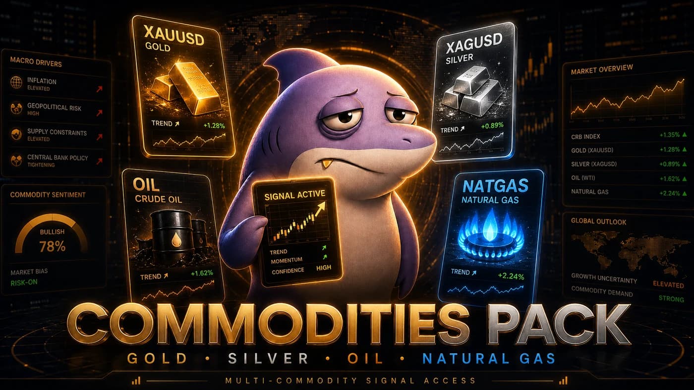 Commodities Pack pack artwork